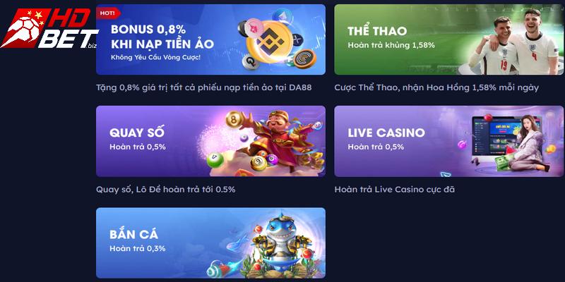 Khuyến mãi hoàn trả tại HDBet áp dụng cho nhiều sản phẩm cược khác nhau
